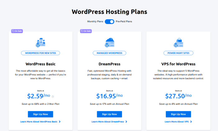 wordpress hosting price